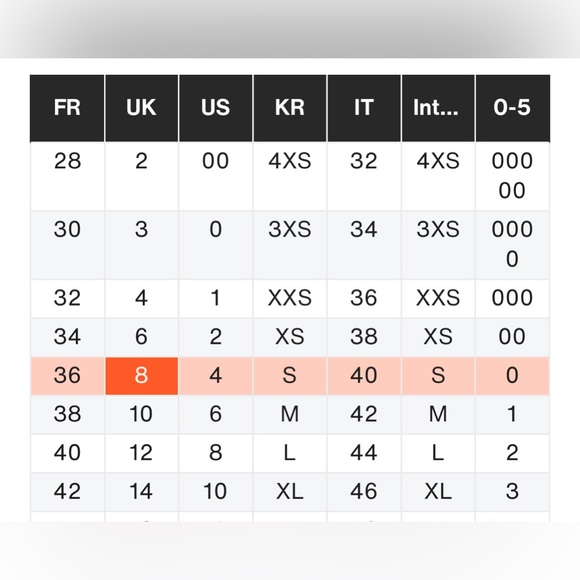 ALEXANDER MCQ KNIT DRESS - Picture 6 of 6